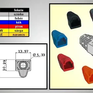 RJ45 törésgátló (zöld) Ne maradj le