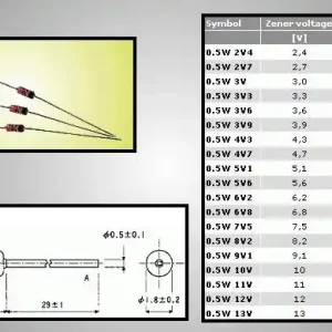 Népszerű Zéner dióda 4.7V 0.5W 5% BZX55C4V7