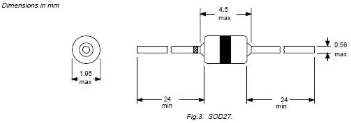 BR100/03 diak 28..36V Ib<0.1mA Itsm=2A Szezonális akció